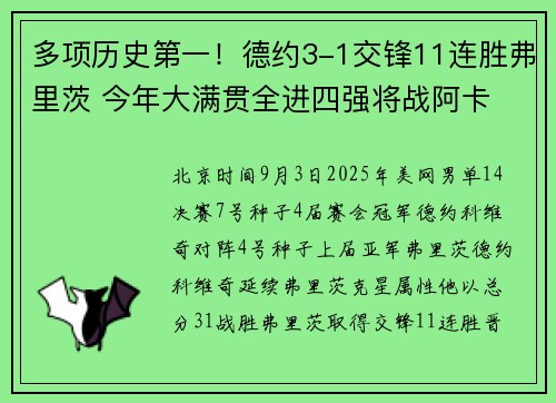 多项历史第一！德约3-1交锋11连胜弗里茨 今年大满贯全进四强将战阿卡